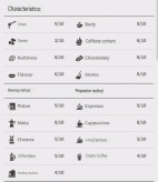 دنسی امرالد