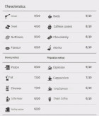 دنسی کلاسیک